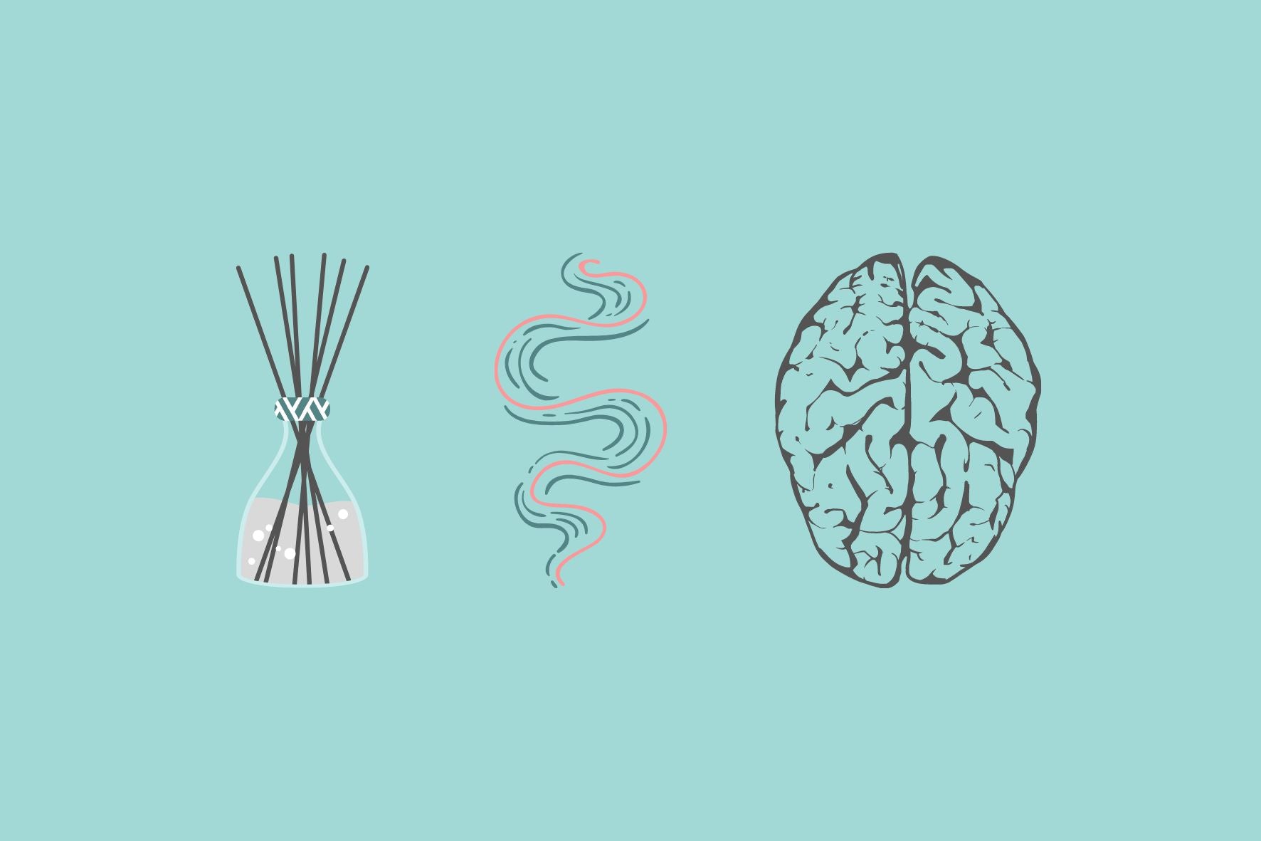 Incense and Aromas for Anxiety